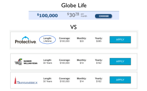 globe life comparison